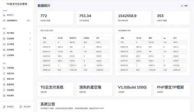 图片[3] - TG云支付公益版全网首发 无后门去授权 - 项目资源网