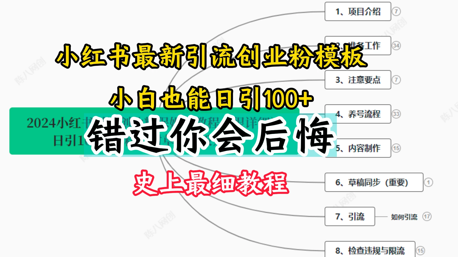 2024小红书引流创业粉,史上最细教程,手把手教你引流 - 项目资源网