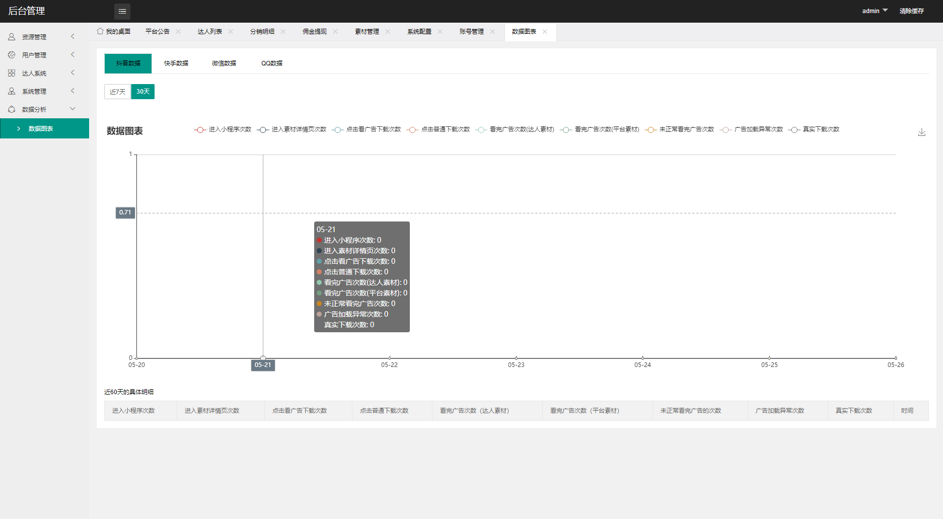最新开源版 抖音快手微信取图小程序系统 壁纸小程序源码 全新源码 最新开源版 抖音快手微信取图小程序系统 壁纸小程序源码 全新源码