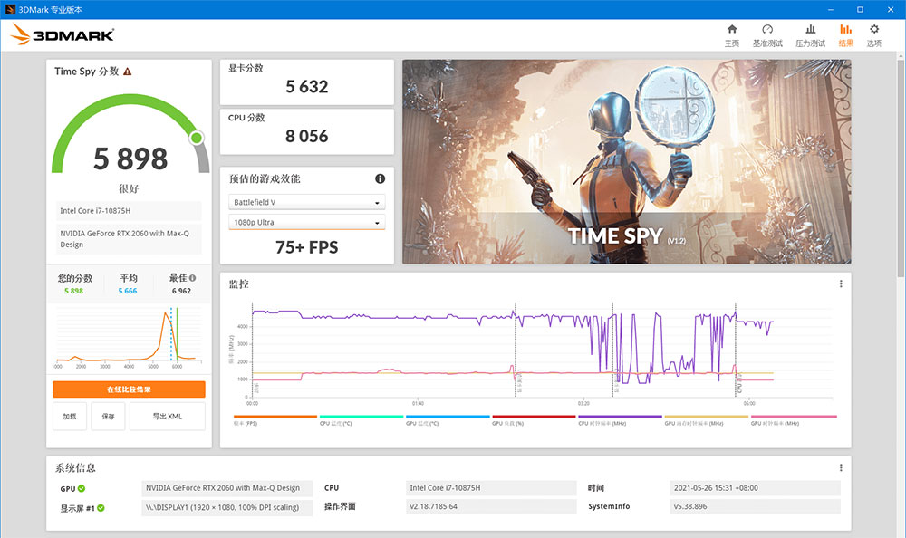 图片[2] - 显卡跑分软件 3DMark v2.25.8042 解锁专业版 - 项目资源网