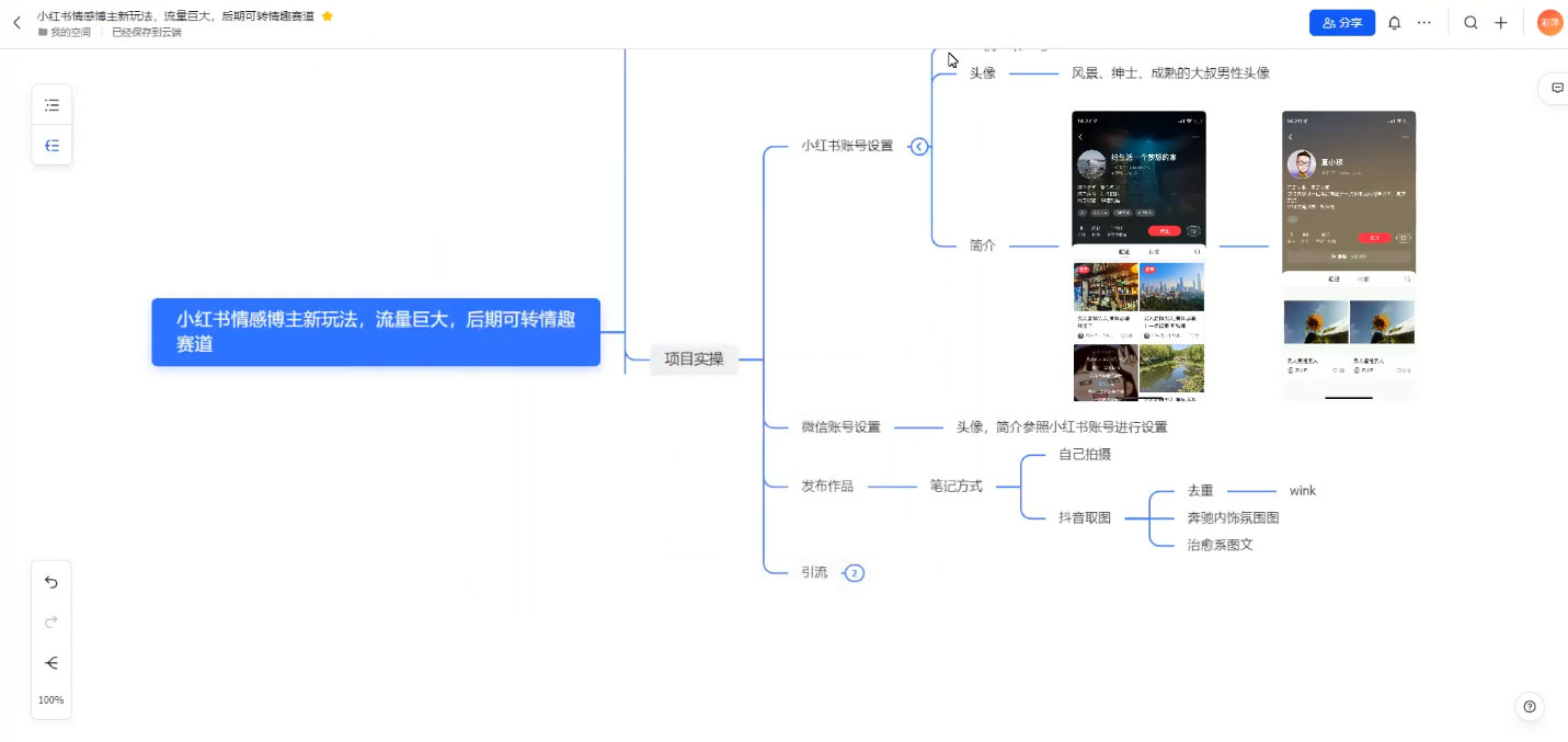 小红书情感博主新玩法拆解,流量巨大,后期课转情趣赛道 小红书情感博主新玩法拆解,流量巨大,后期课转情趣赛道