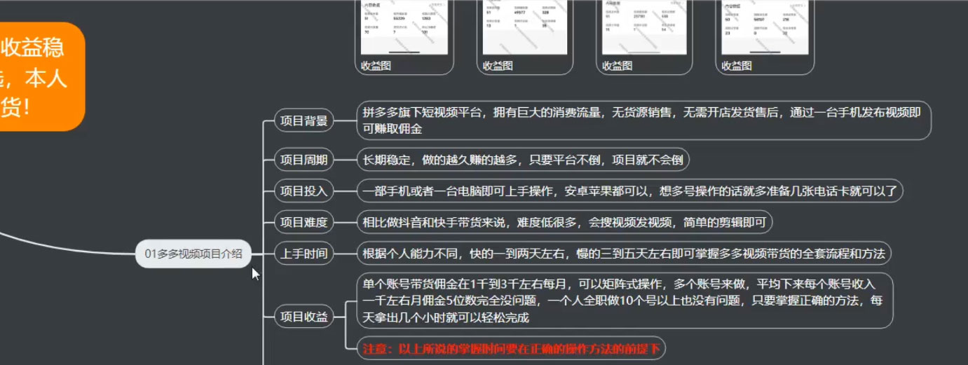 多多带货高佣金新玩法,一天 300+,亲测玩法,保姆教学 多多带货高佣金新玩法,一天 300+,亲测玩法,保姆教学