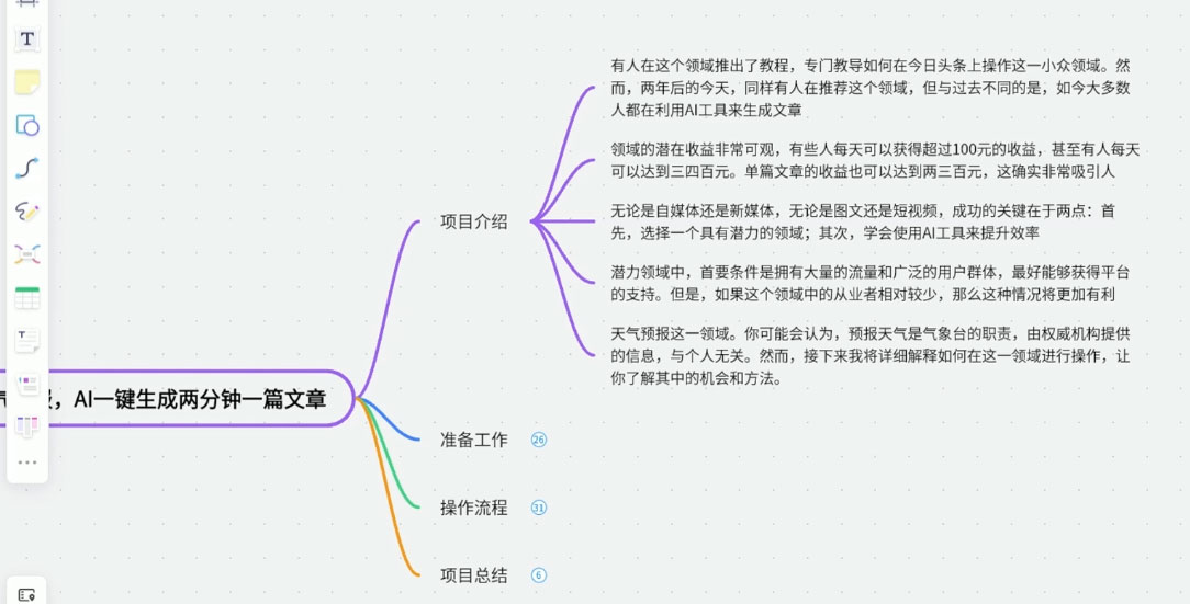 今日头条掘金新玩法,关于新型领域天气预报,AI 一键生成两分钟一篇文章 今日头条掘金新玩法,关于新型领域天气预报,AI 一键生成两分钟一篇文章