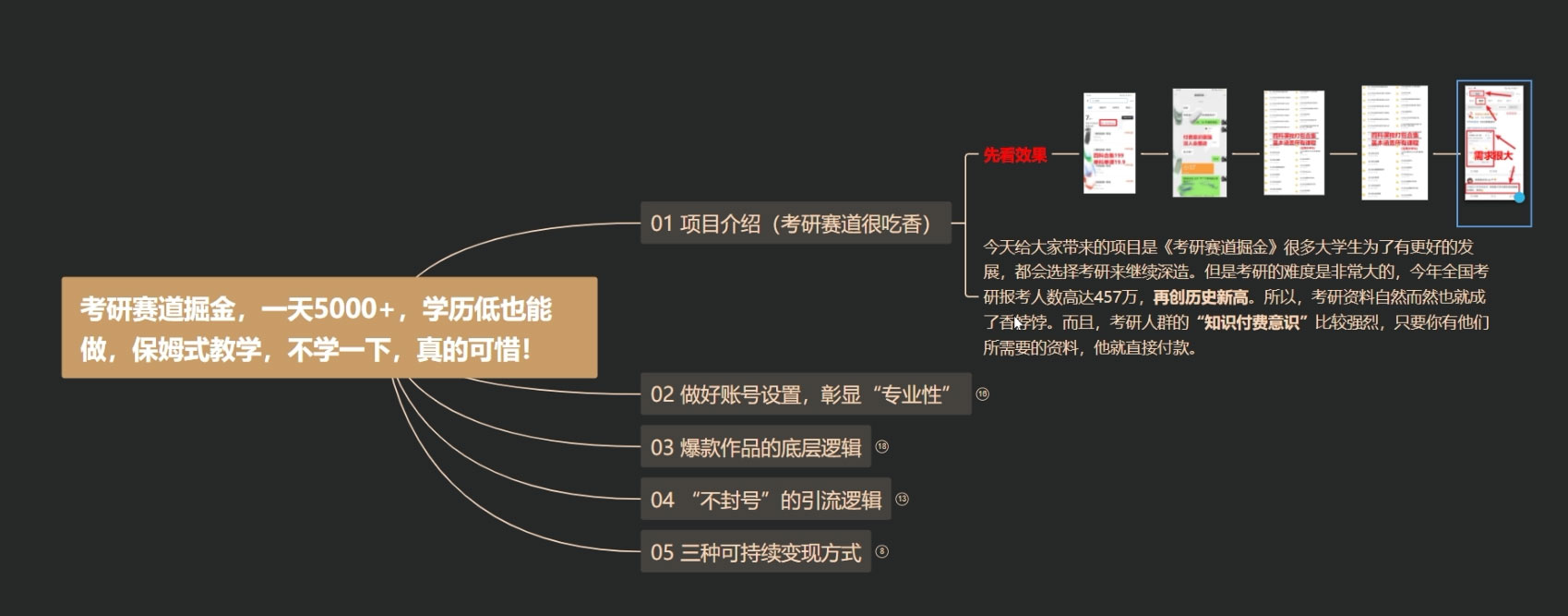 考研赛道掘金,学历低也能做,保姆式教学,不学一下,真的可惜! 考研赛道掘金,学历低也能做,保姆式教学,不学一下,真的可惜!