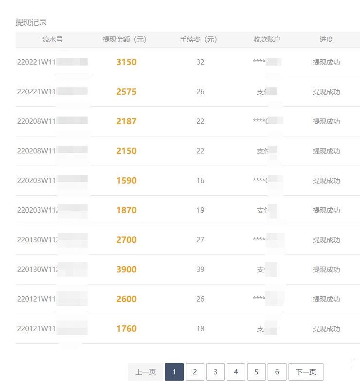 图片[2] - 2024最佳搬砖项目，国际版steam搬砖，日入5000+，保姆级教程，小白无脑操作 - 项目资源网